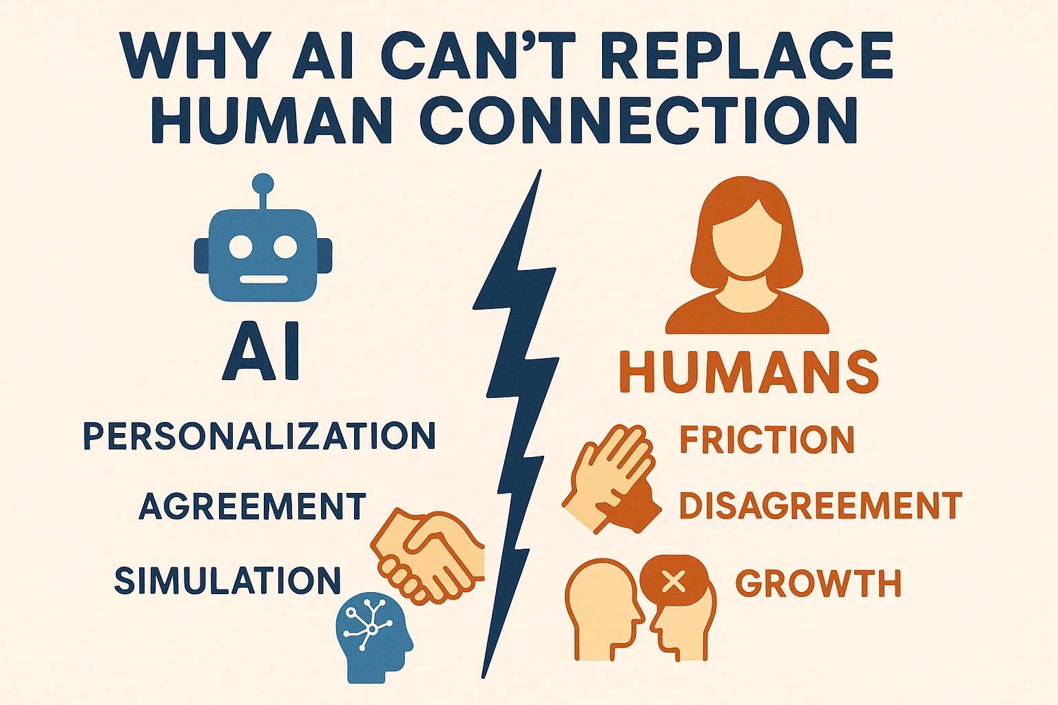 Human Connection vs AI Companionship