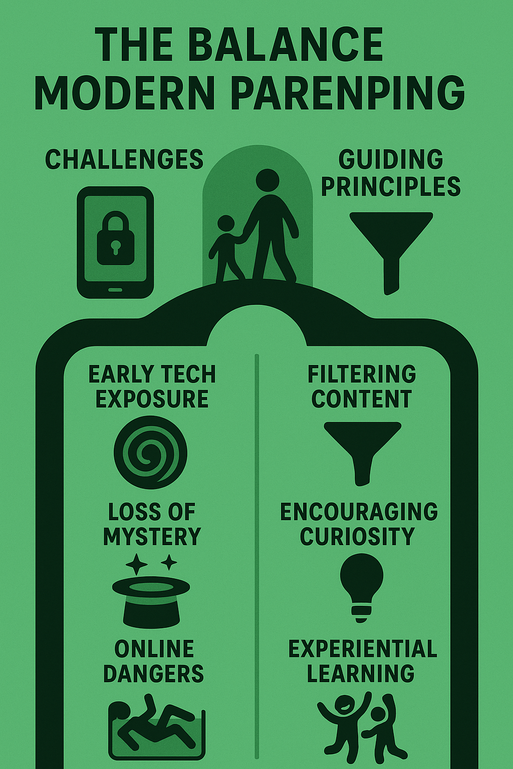 The Balance of Modern Parenting